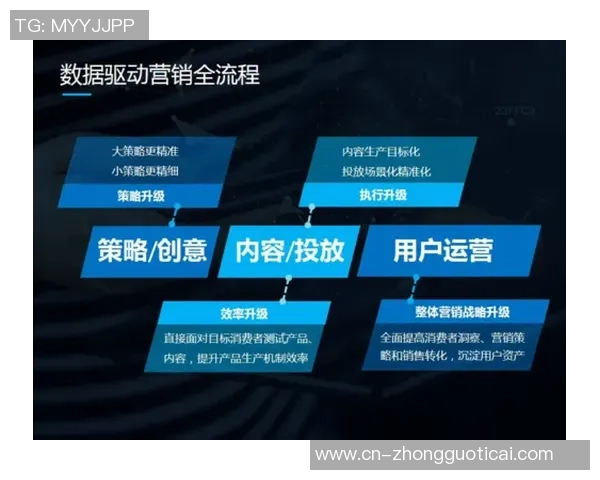 重庆乒乓球队的战术运营体系与发展策略探讨 重庆乒乓球队的战术运营体系与发展策略探讨