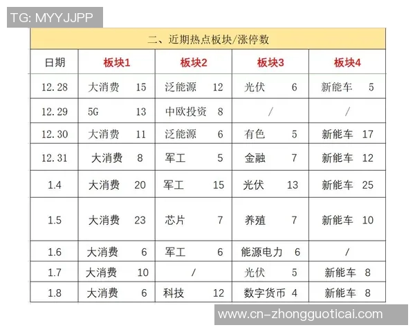 重庆羽毛球队战术分析:深度解读盯防策略与实战应用 重庆羽毛球队战术分析:深度解读盯防策略与实战应用